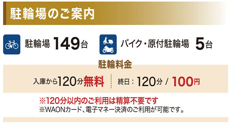 駐車場の入庫・出庫手順