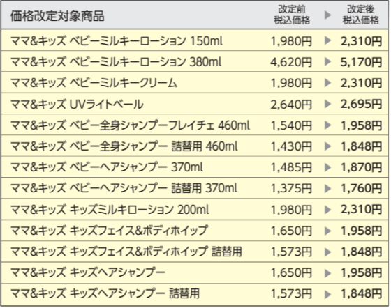 ママ＆キッズ値上げのお知らせ