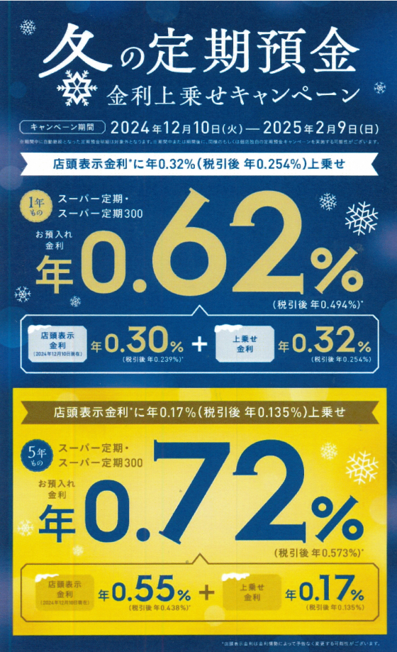 冬の定期預金 金利上乗せキャンペーン